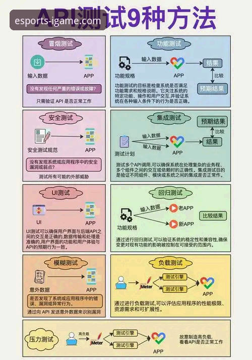 资深玩家深度解析：如何通过iGame爱游戏官方网站最大化你的电竞体验
